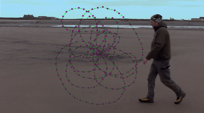 Solway Walk – How to Perform a Walk