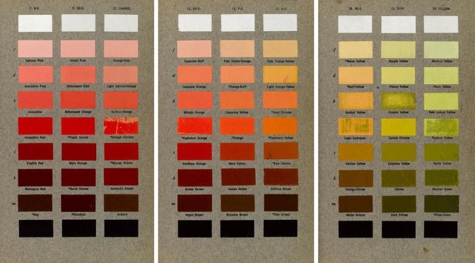 Ideas About the Artist